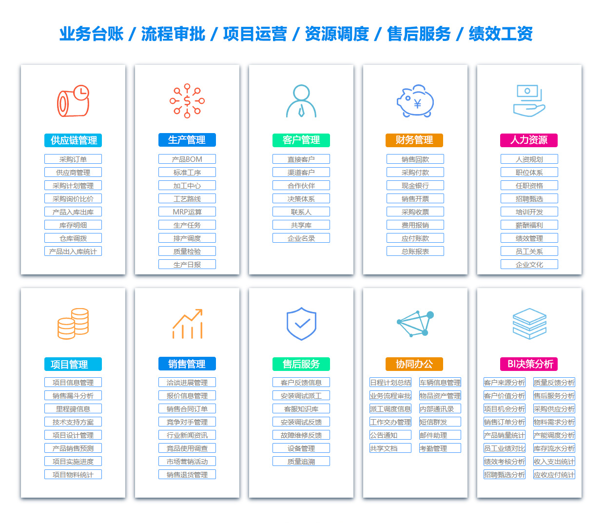 西双OA系统